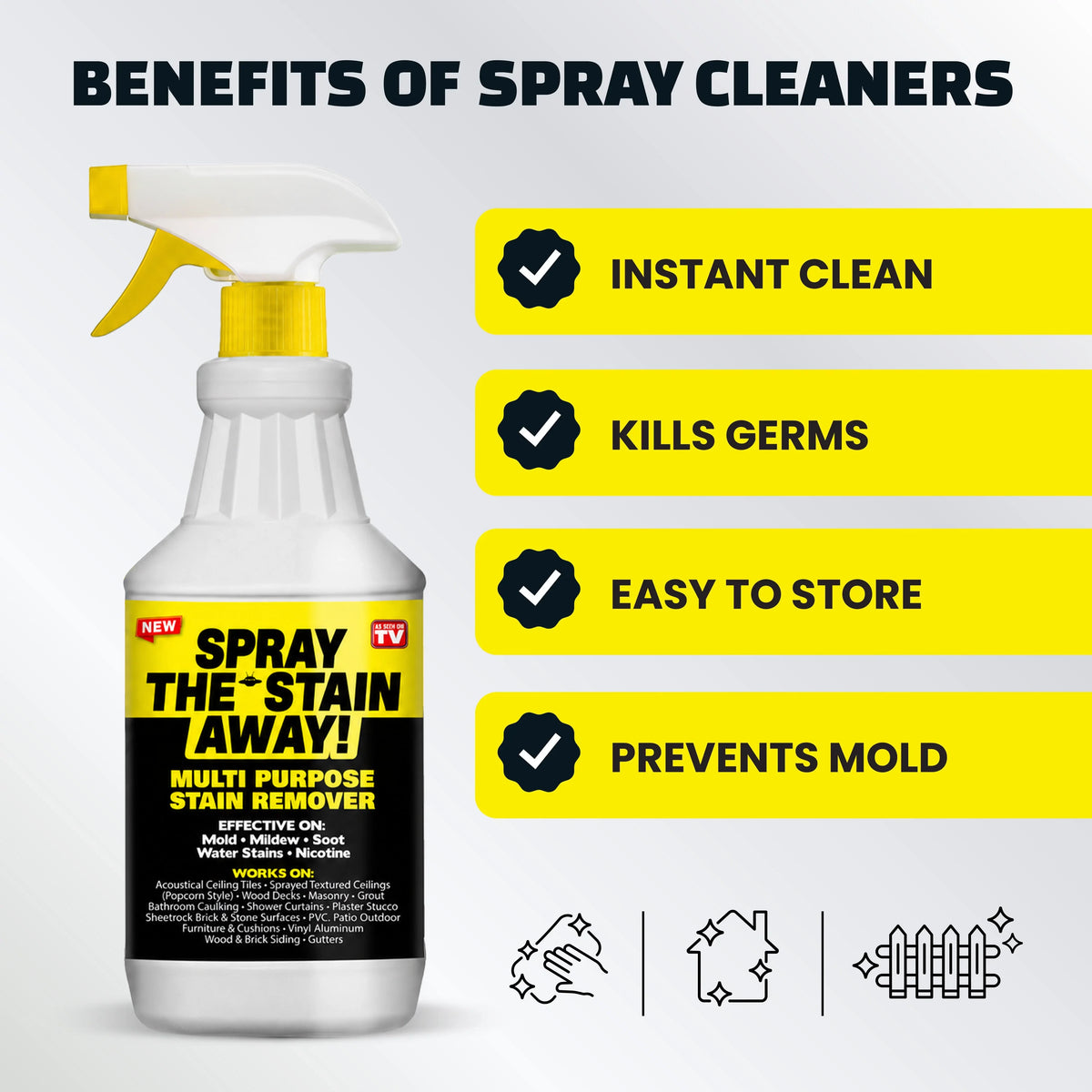 Heavy-Duty Industrial Stain Dissolver Spray, Instantly Remove Mold, Mildew & Tough Grime, Works Indoor & Outdoor for Brick, Driveway, Siding, Bathtubs, Fences, Ceilings, Sidewalks