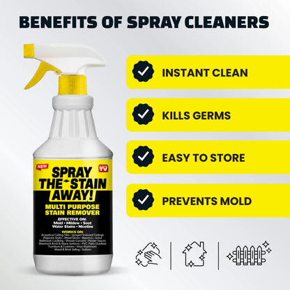Heavy-Duty Industrial Stain Dissolver Spray, Instantly Remove Mold, Mildew & Tough Grime, Works Indoor & Outdoor for Brick, Driveway, Siding, Bathtubs, Fences, Ceilings, Sidewalks